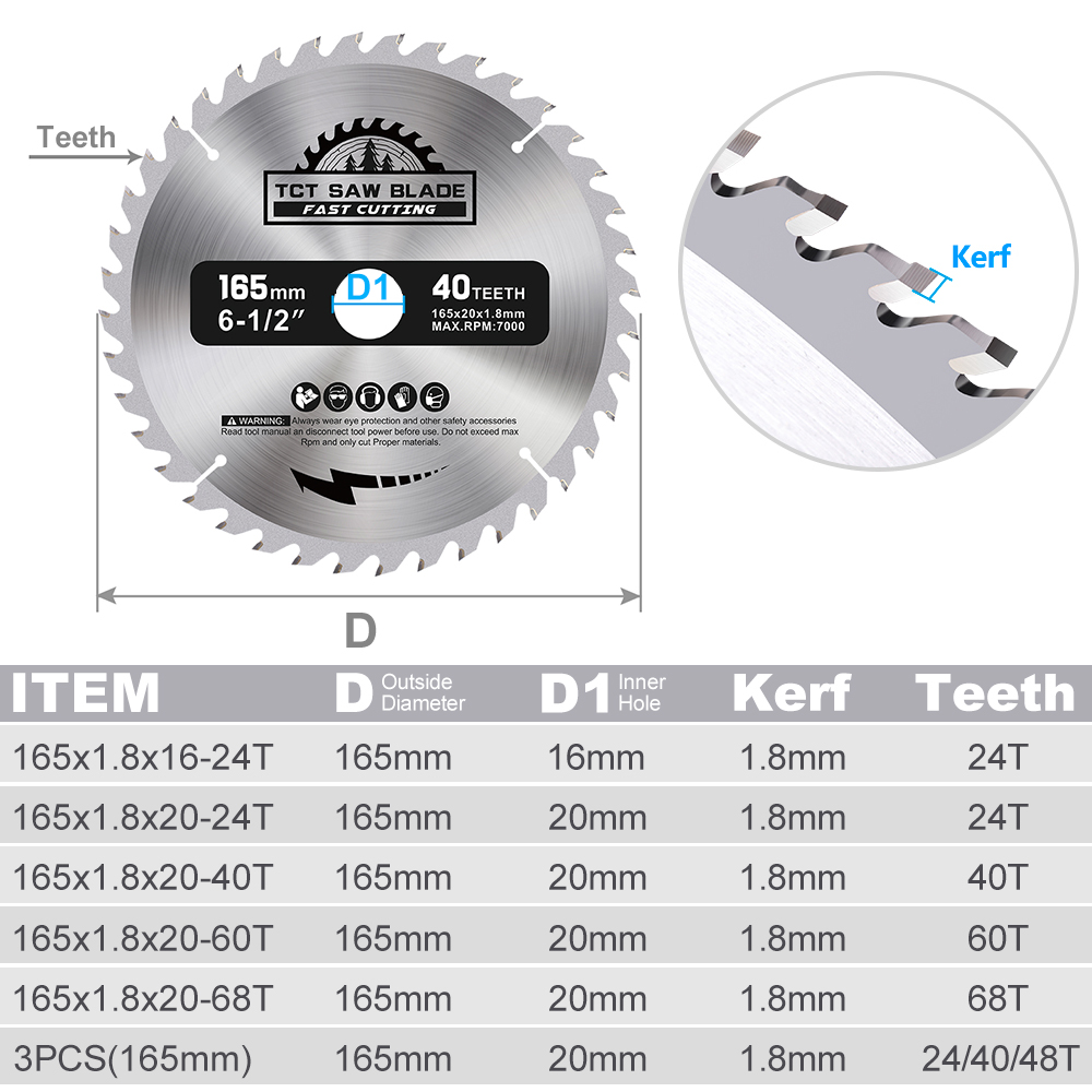 CMCP - Disco de sierra circula - Woodworking Kerf reseña y precio